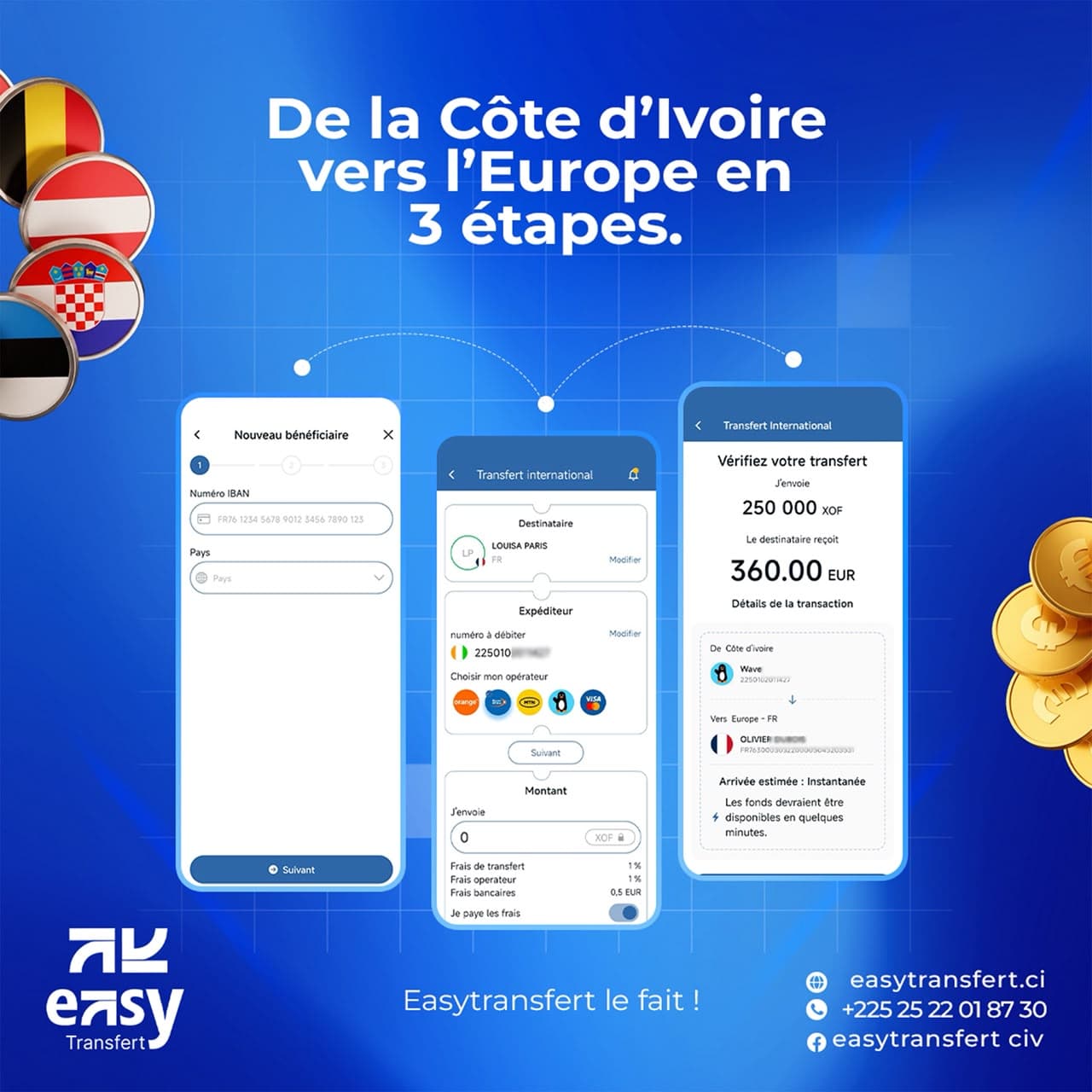 Easy Transfert lance un nouveau système pour envoyer de l’argent du Mobile Money ivoirien vers l’Europe